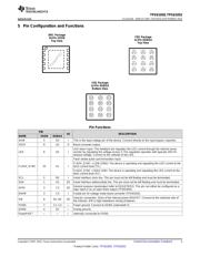 TPS61050AYZGR datasheet.datasheet_page 3