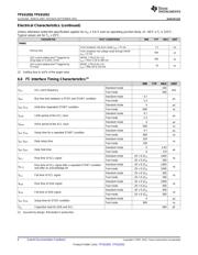 TPS61050AYZGR datasheet.datasheet_page 6