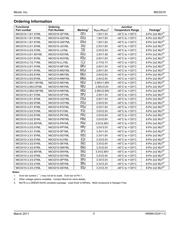 MIC5310-GFYML-TR datasheet.datasheet_page 3