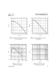 IRGR3B60KD2 数据规格书 3