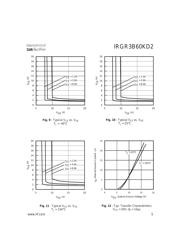 IRGR3B60KD2 数据规格书 5