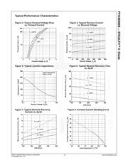 FFH30S60STU datasheet.datasheet_page 3