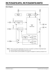 MCP2542WFDT-E/MF datasheet.datasheet_page 2