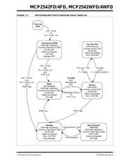 MCP2542WFDT-E/MF datasheet.datasheet_page 5