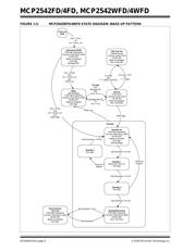 MCP2542WFDT-E/MF datasheet.datasheet_page 6