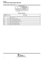 TPA152 datasheet.datasheet_page 2