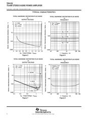 TPA152 datasheet.datasheet_page 6