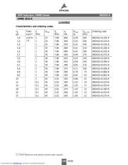 B82432A1104K datasheet.datasheet_page 4