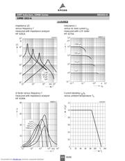 B82432A1104K datasheet.datasheet_page 6