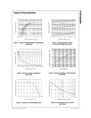 FYPF2010DNTU datasheet.datasheet_page 2