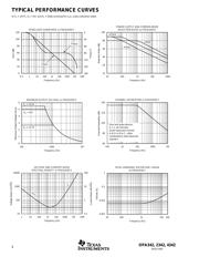 OPA2342UA/2K5G4 datasheet.datasheet_page 4