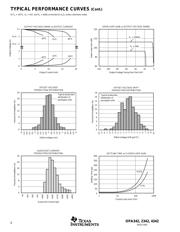 OPA2342EA/250G4 datasheet.datasheet_page 6