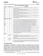 DS25BR400TSQ/NOPB datasheet.datasheet_page 4