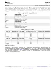 DS25BR400TSQ/NOPB datasheet.datasheet_page 5