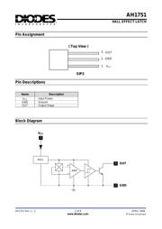 AH1751-PGA-A datasheet.datasheet_page 2