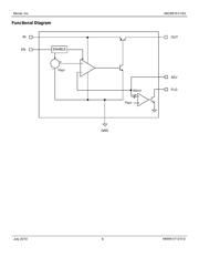 MIC69153YME TR datasheet.datasheet_page 6