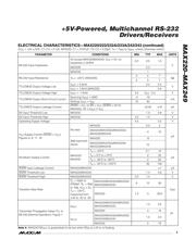 MAX241EWI+ 数据规格书 3