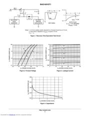 BAS16XV2 datasheet.datasheet_page 2