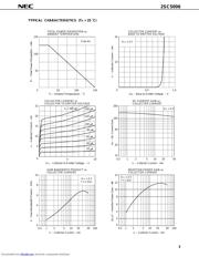 2SC5006 datasheet.datasheet_page 3