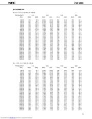 2SC5006 datasheet.datasheet_page 5