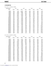 2SC5006 datasheet.datasheet_page 6