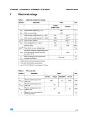 STW7NK90Z datasheet.datasheet_page 3