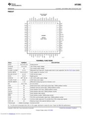 AFE5801IRGCT datasheet.datasheet_page 3