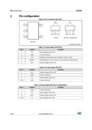 LDK320AU50R datasheet.datasheet_page 4