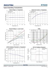 RT9193-30GB datasheet.datasheet_page 5