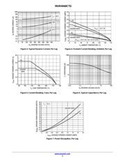 MURH840CT datasheet.datasheet_page 3