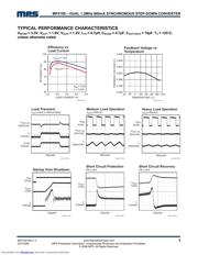 MP2109 datasheet.datasheet_page 3