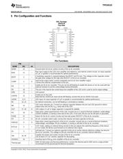 TPS54122 datasheet.datasheet_page 3