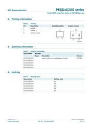 PESD3V3S2UQ datasheet.datasheet_page 2