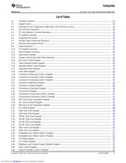 TVP5147M1PFP datasheet.datasheet_page 5