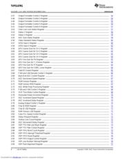 TVP5147M1PFP datasheet.datasheet_page 6