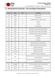 FT121Q-R 数据规格书 5