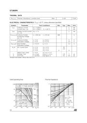 ST1802FH 数据规格书 2
