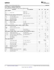 BQ500212ARGZR datasheet.datasheet_page 4