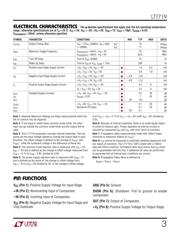 LT1719 datasheet.datasheet_page 3