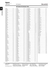 MSPF101BC0 datasheet.datasheet_page 2