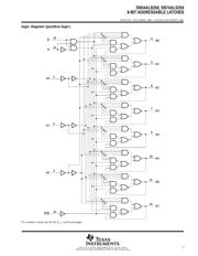 SN74ALS259DR datasheet.datasheet_page 3