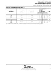 SN74ALS259N datasheet.datasheet_page 5