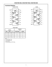 CD74HC365E datasheet.datasheet_page 2