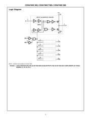 CD74HC365E datasheet.datasheet_page 3