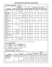 CD74HC365E datasheet.datasheet_page 5