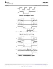 LM629MX-8/NOPB datasheet.datasheet_page 5