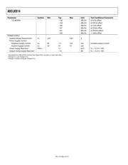 ADCLK914BCPZ-R7 datasheet.datasheet_page 4