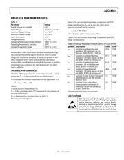 ADCLK914BCPZ-WP datasheet.datasheet_page 5