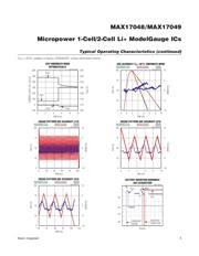 MAX17048G+T10 数据规格书 5