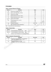 STW34NB20 datasheet.datasheet_page 2